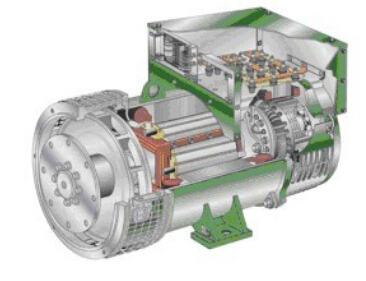 广州发电机内部结构图